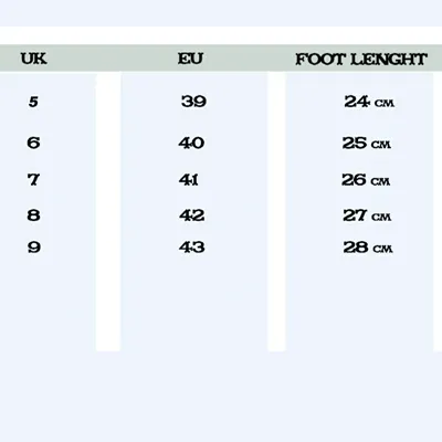 Shoes Chart